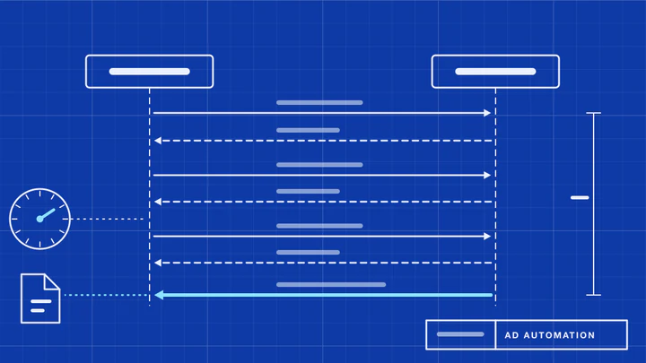 A blueprint-style sequence diagram of a report request, repeated status checks and a final file download.