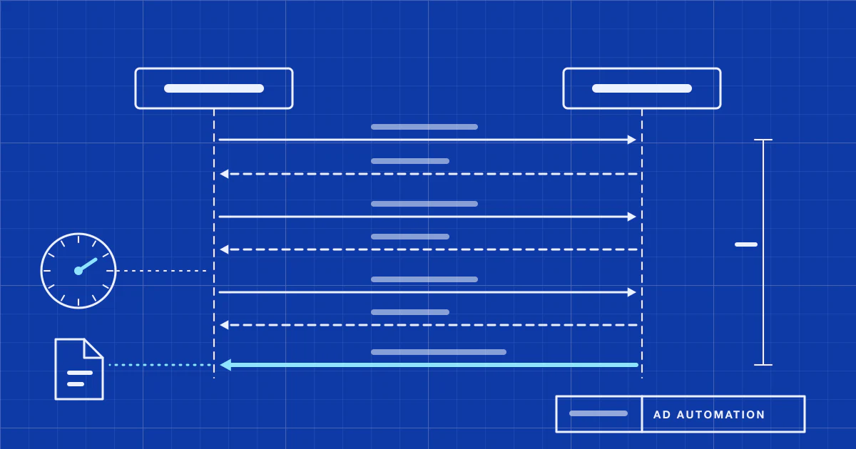 A blueprint-style sequence diagram of a report request, repeated status checks and a final file download.