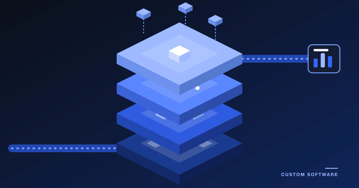 An isometric stack of four data layers with a pipe feeding in on one side and a pipe leading out to a dashboard on the other.