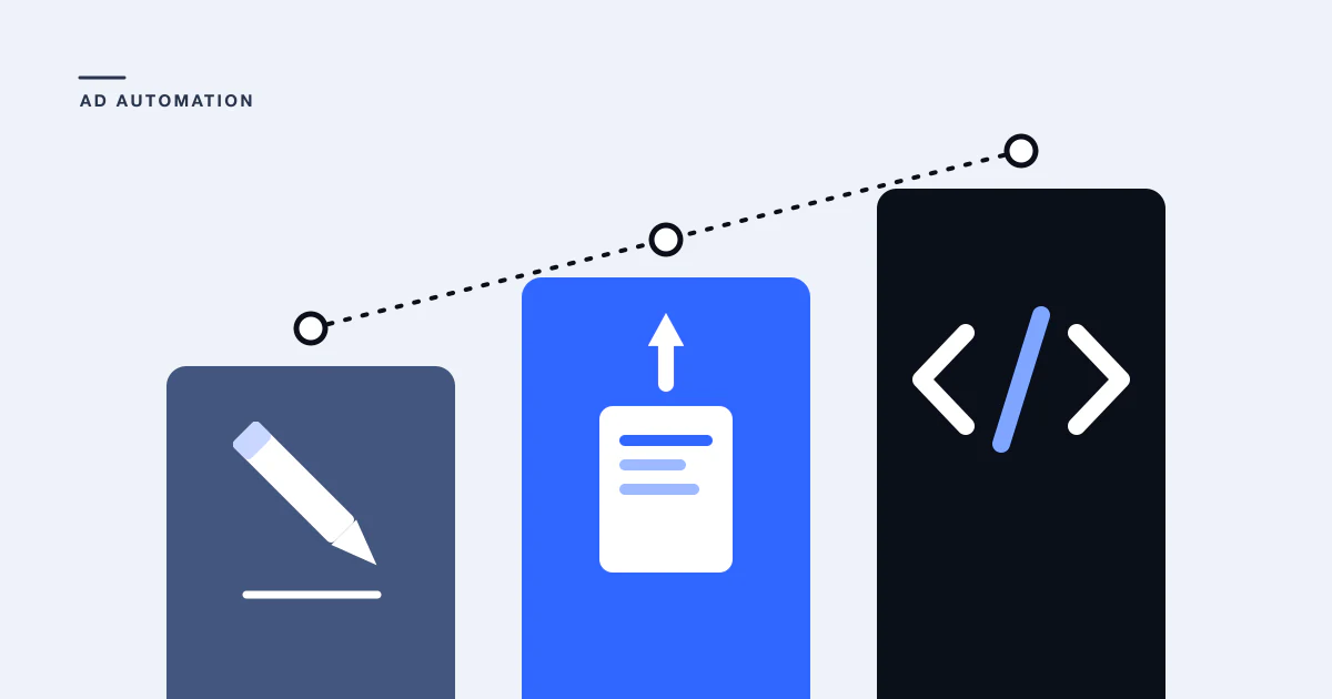 Three tall panels of rising height showing a pencil, an upload sheet and code brackets, linked by a rising dotted line.