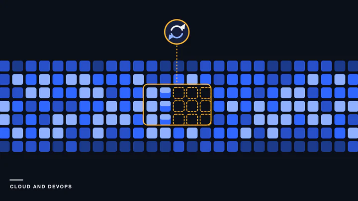 A heatmap calendar with a block of missing days outlined and being filled in again.